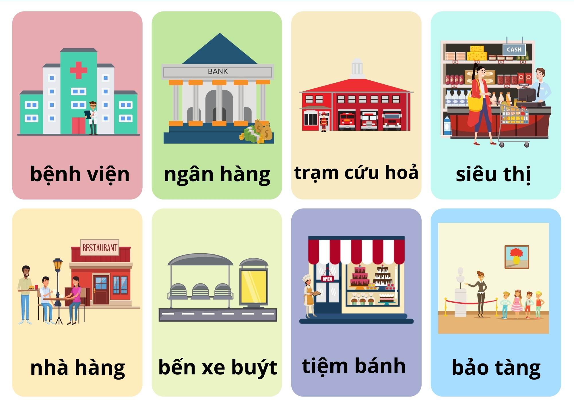 Key 1 Vietnamese Places